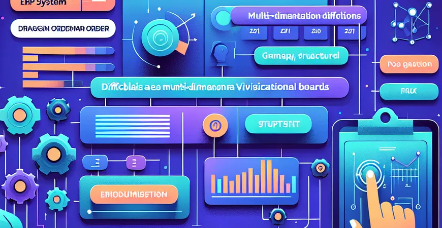 生产工单进度追踪难？ERP 系统如何实现多维度可视化看板